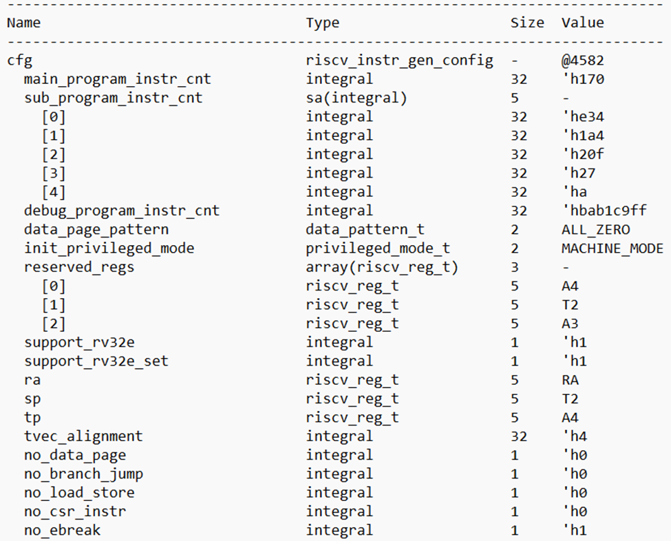 Configuration variables